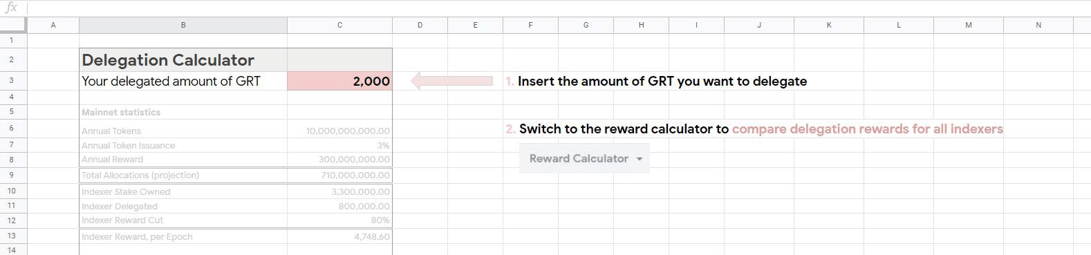 Calculate your rewards